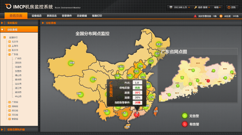 機房動力環境監控排名