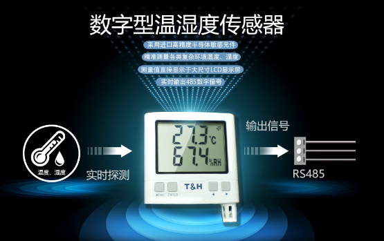 縱橫通溫濕度監控系統