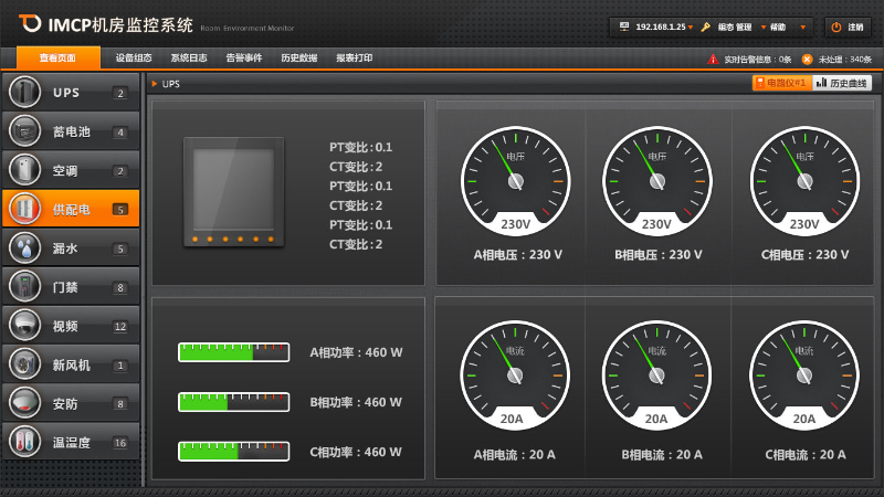 機(jī)房動(dòng)力環(huán)境監(jiān)控