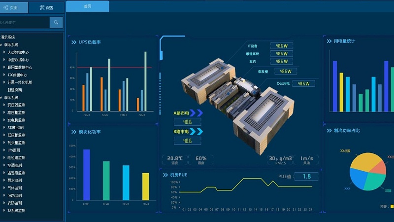 機房動環監控系統