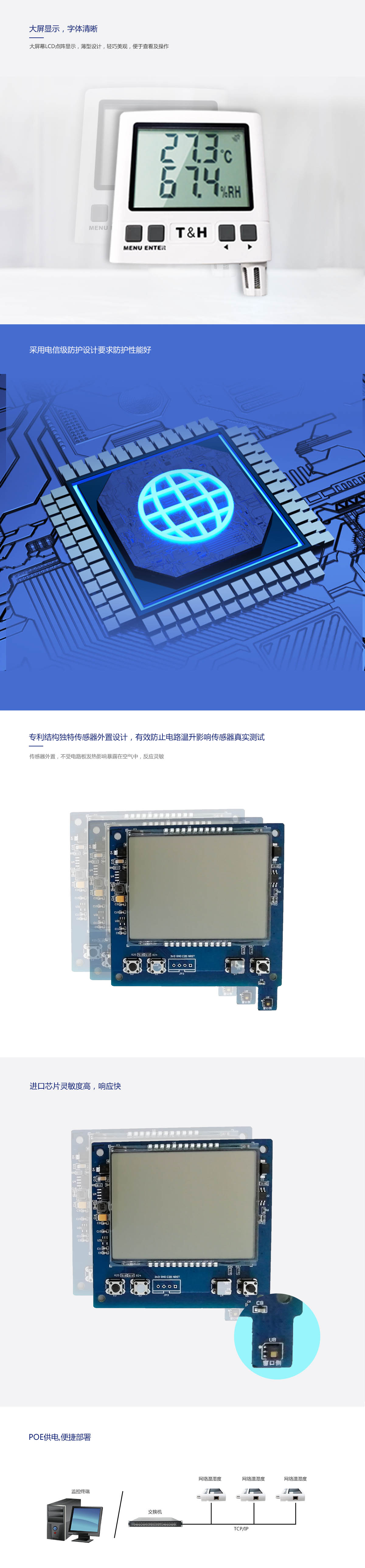 IP網絡型溫濕度傳感器