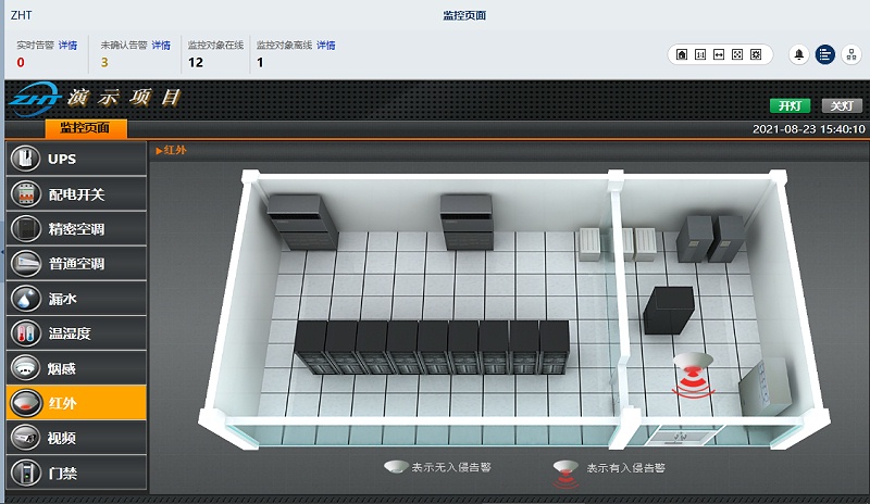 電廠機(jī)房動(dòng)環(huán)集中監(jiān)控系統(tǒng)