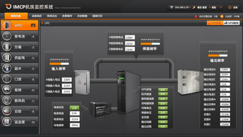 UPS監測系統