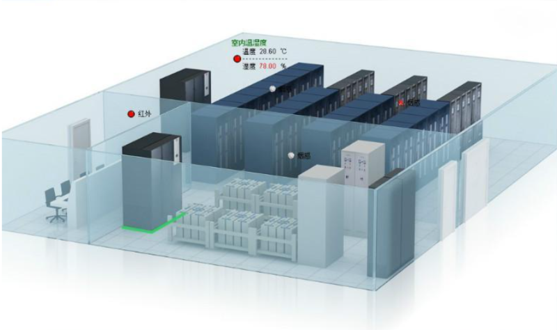 機(jī)房動(dòng)力環(huán)境監(jiān)控系統(tǒng)