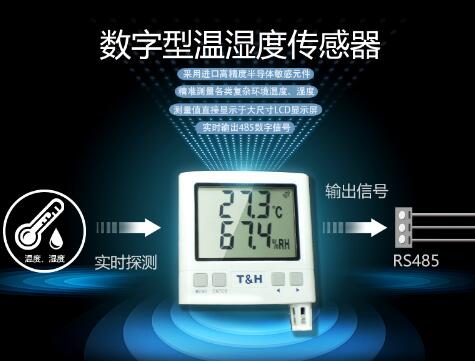 溫濕度傳感器是什么|應(yīng)用場(chǎng)景