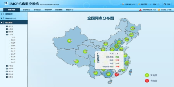 機房動力環境監控系統