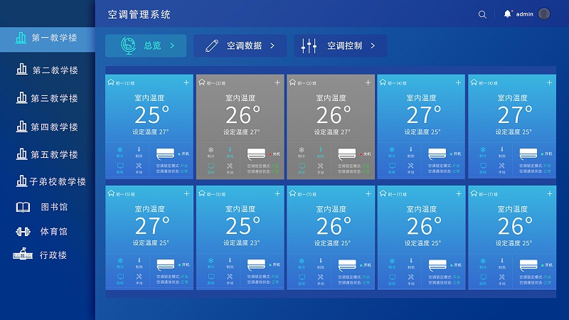 校園空調集中控制