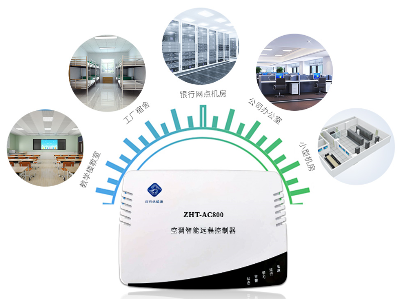 縱橫通基站空調節能控制器