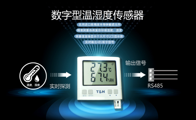 溫濕度傳感器