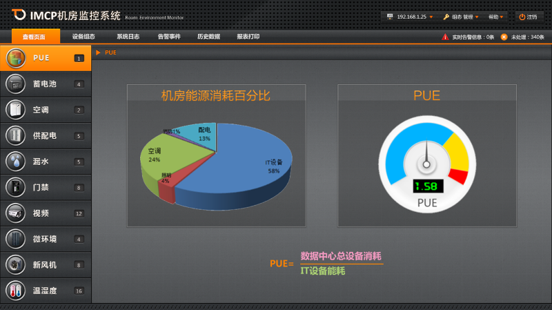 機房安全隱患及解決方案