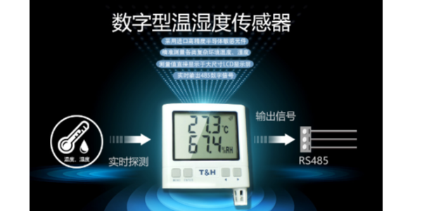 機(jī)房建設(shè)溫濕度監(jiān)控系統(tǒng)的必要性