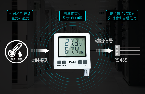 開關(guān)量型溫濕度傳感器