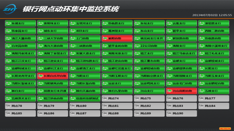 銀行機房動力環境監控