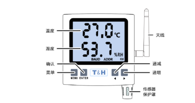 無線溫濕度傳感器