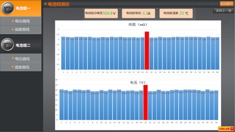 蓄電池在線監控管理系統