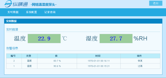 溫濕度實時監測系統