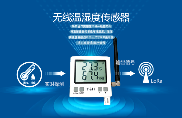 無線溫濕度傳感器縱橫通